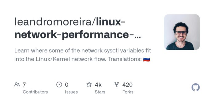 Linux network performance parameters